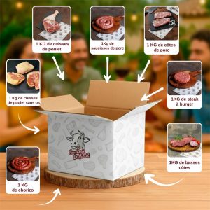 Colis économique d’été – Boucherie Le Billot Saint-Alban. Sélection de viandes françaises : cuisses de poulet, saucisses, côtes de porc, steak à burger, chorizo et basses côtes.